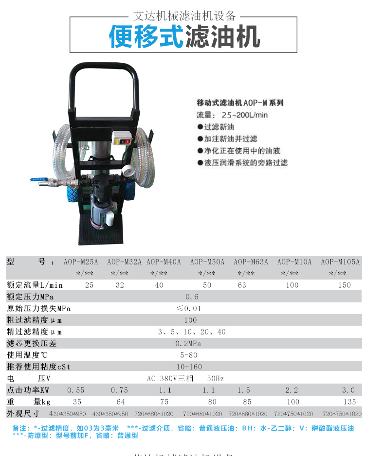 便攜式濾油機(jī)