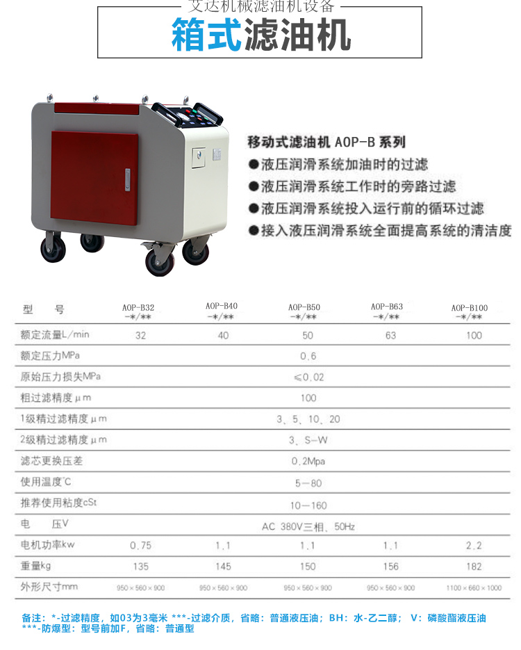 箱式濾油機(jī)