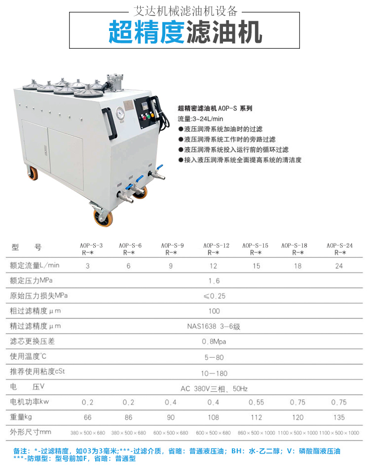 超精密濾油機(jī)