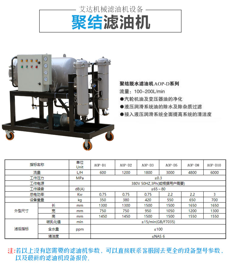 聚結(jié)脫水濾油機(jī)